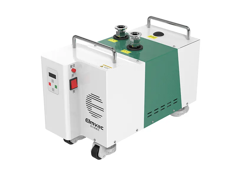 Multi-stage Roots 3722