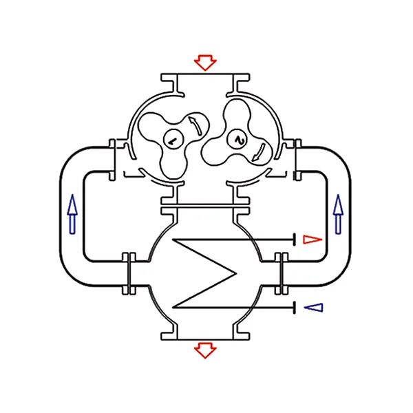 JZJQ Gas-cooled Roots Vacuum Pumping System3