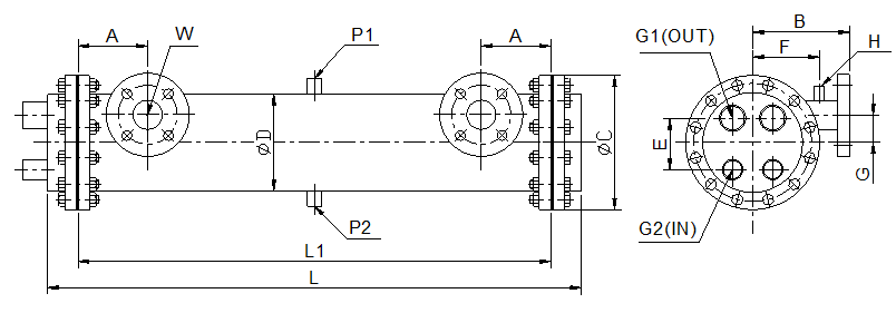 Dual type evaporator Dual type evaporator