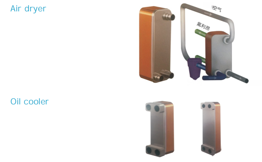 Brazed plate heat exchanger3