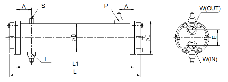 Condenser Series